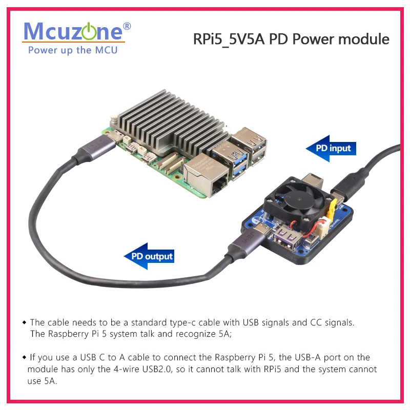 Raspberry Pi 5 Dual PD Power T - Raspberry Pi Global Shutter Camera Imx296 评论和价格