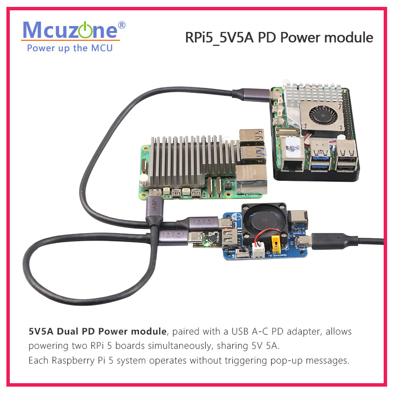 Raspberry Pi 5 Dual PD Power T - Raspberry Pi Global Shutter Camera Imx296 评论和价格