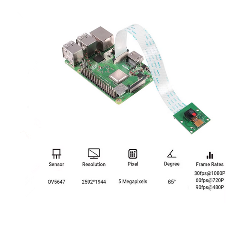 For Raspberry Pi Camera Module - Raspberry Pi Hq Camera Microscope Lens 评论和价格
